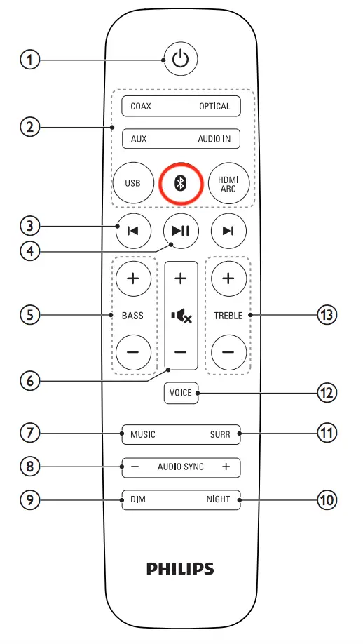 activer fonction Bluetooth barre de son Philips
